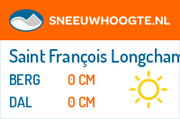 Sneeuwhoogte Saint François Longchamp